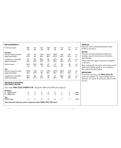 Measurement chart for knitting with text and tables on a white background